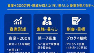 【資産200万円増】家族が増えた2022年｜2023年に向けた投資と暮らしの目標