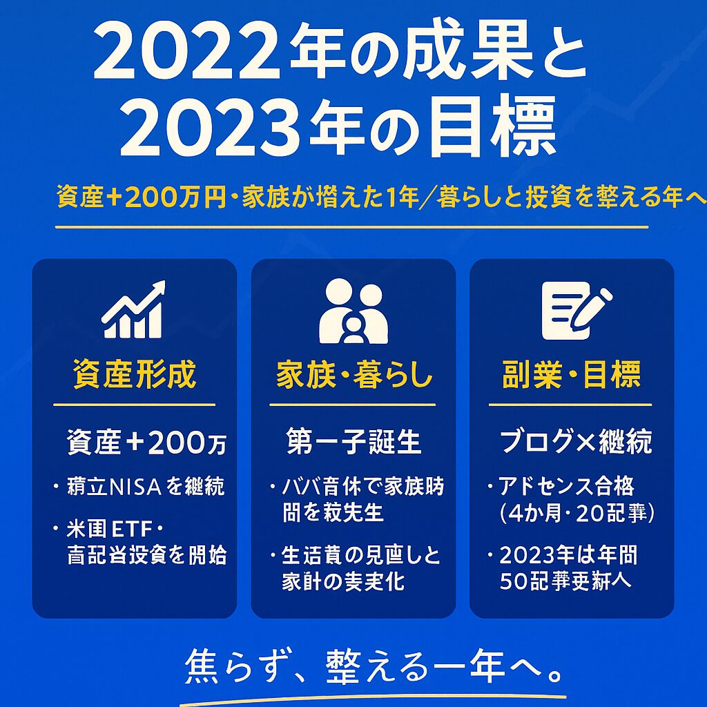【資産200万円増】家族が増えた2022年｜2023年に向けた投資と暮らしの目標