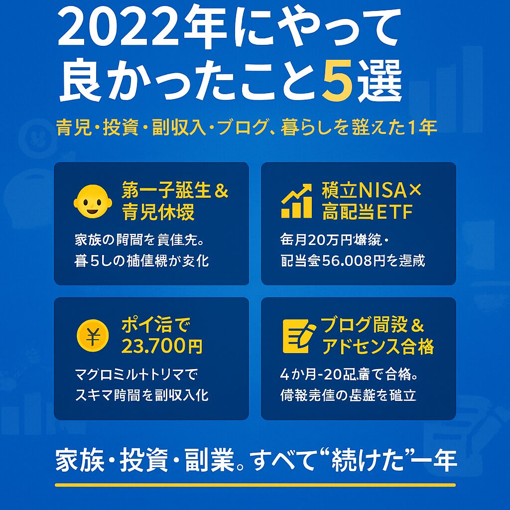 2022年にやって良かったこと5選