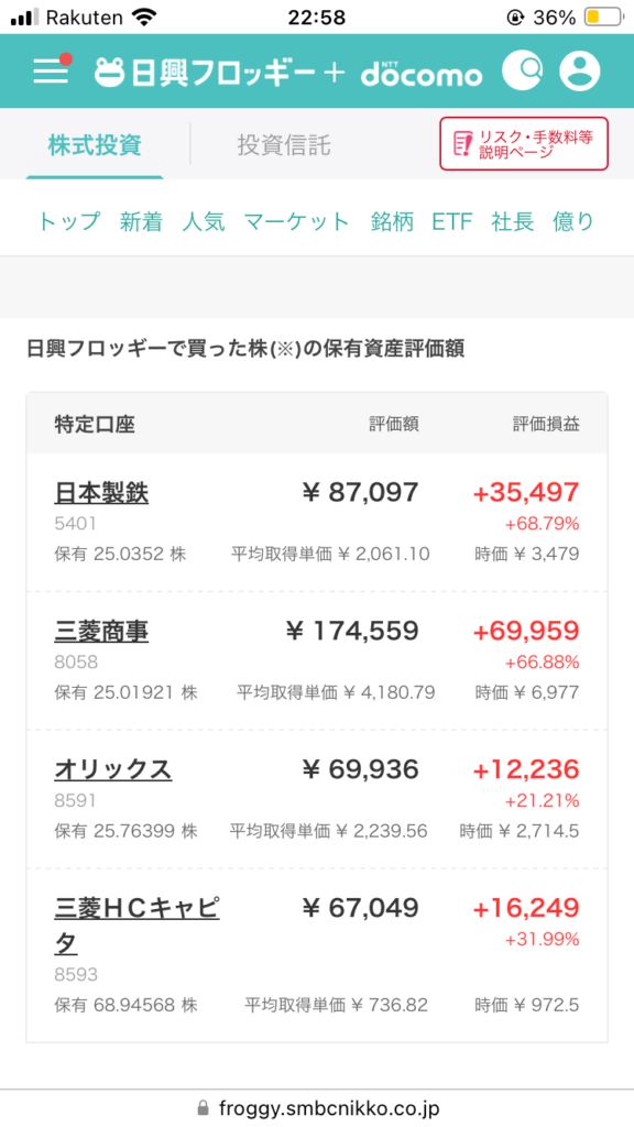 保有している日本株①