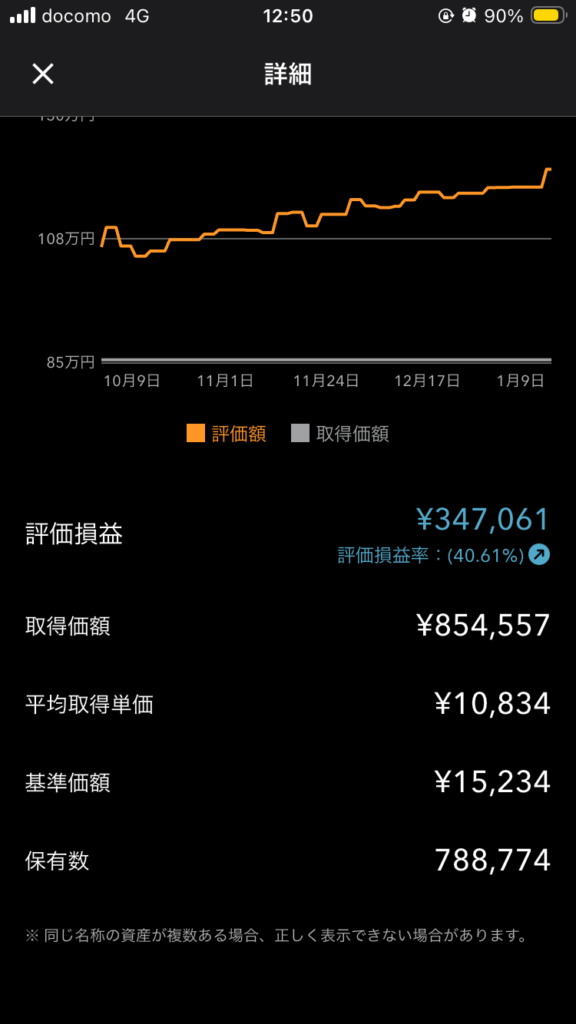 マネーフォワードMEの投資把握機能