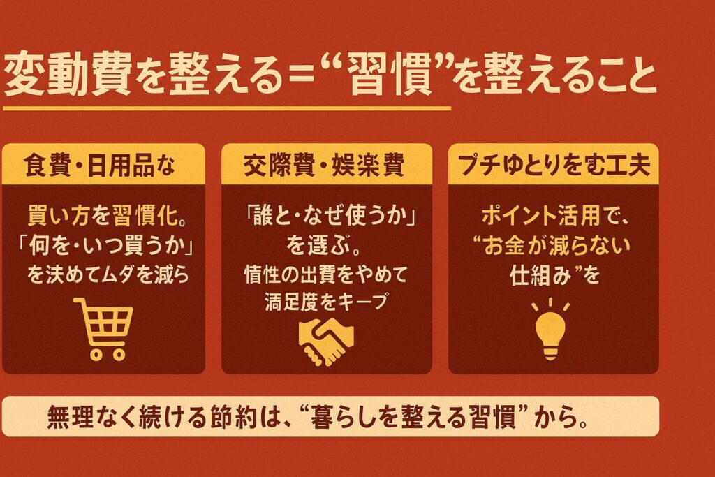 変動費の節約=習慣を整える