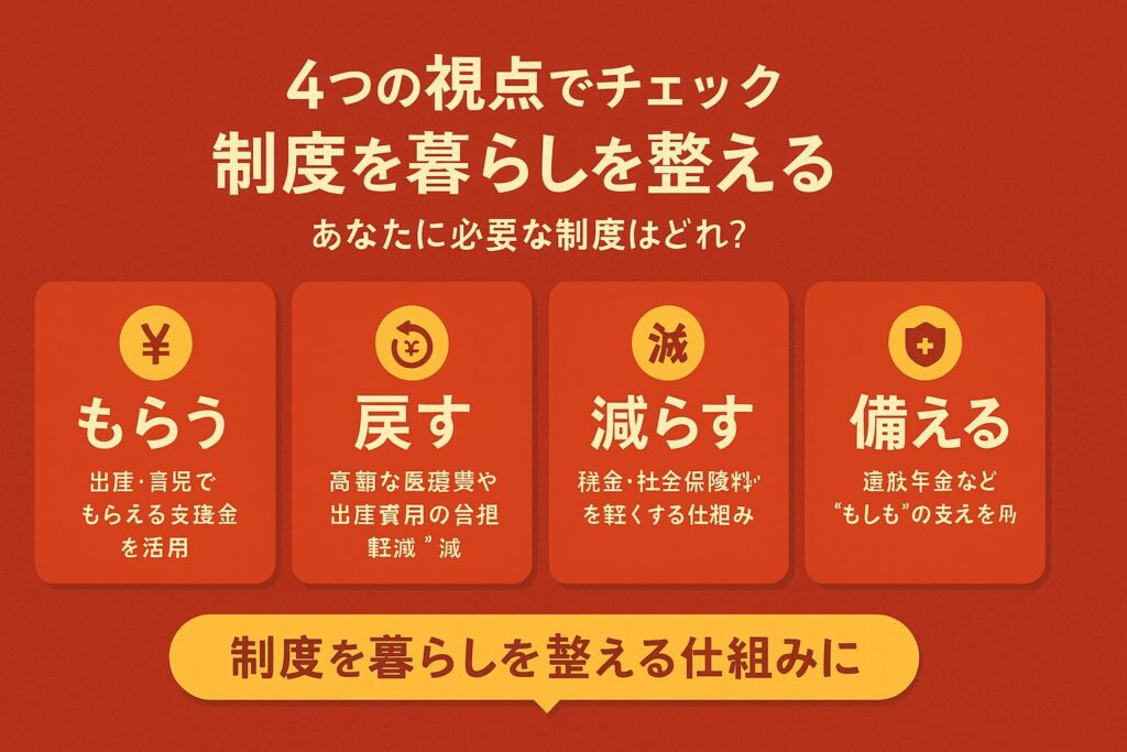 度を味方にして「暮らしを整える」
