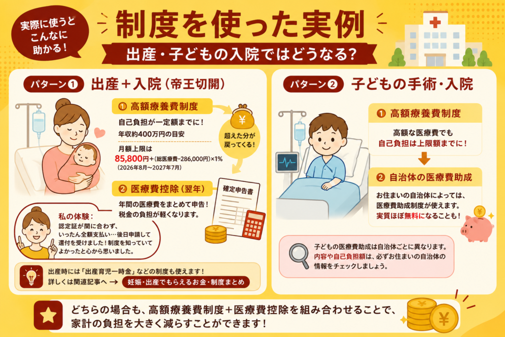 制度を使った実例|出産・子どもの入院ではどうなる?