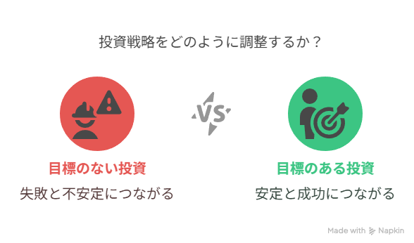 投資・資産形成の目標・目的の大切さお金の本質の説明
