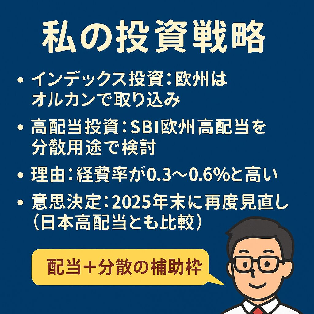 私の投資戦略