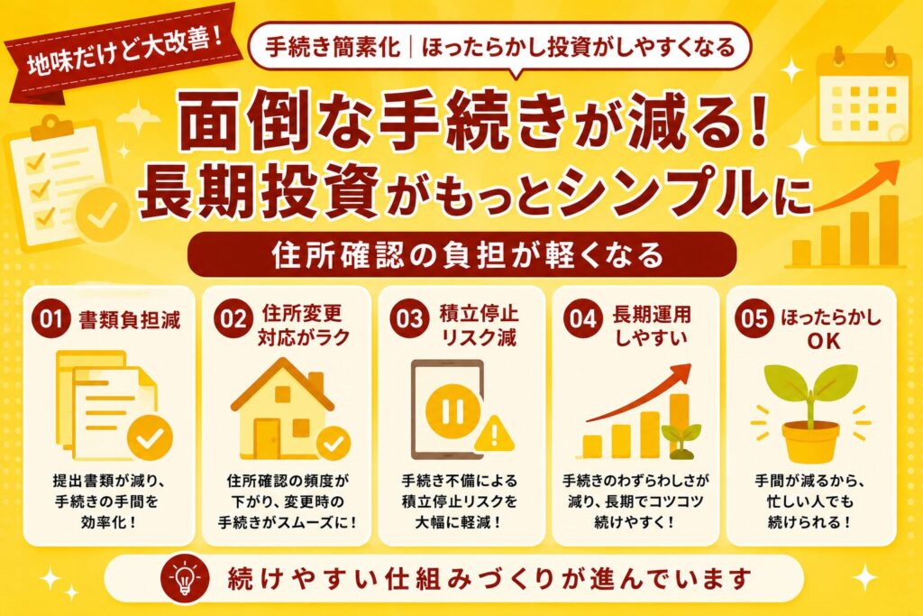 手続き簡素化|ほったらかし投資がしやすくなる