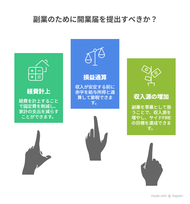 副業でも開業届を出すメリット