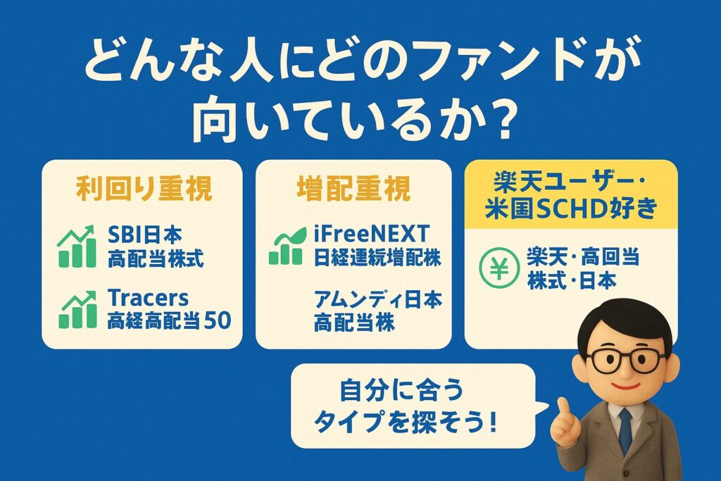 おすすめの日本高配当投資信託