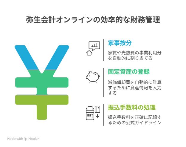 家事按分や固定資産・手数料の処理