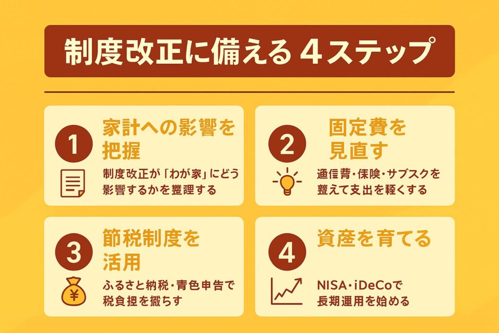 制度改正に対応するためにやるべき4つのこと