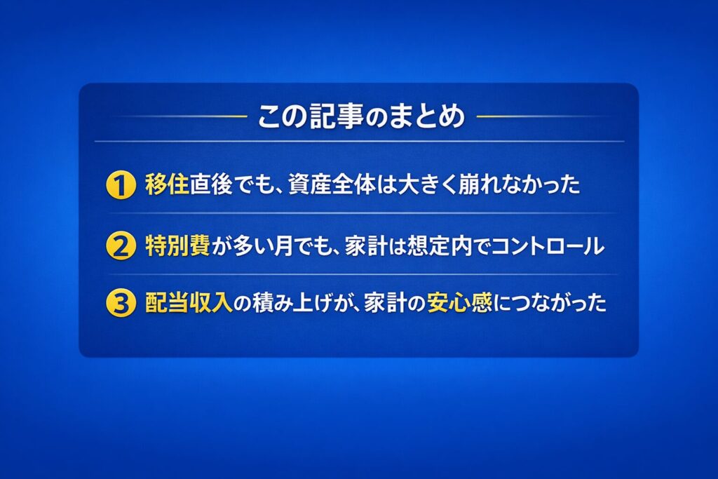 まとめ|移住直後でも、資産と家計は大きく崩れなかった
