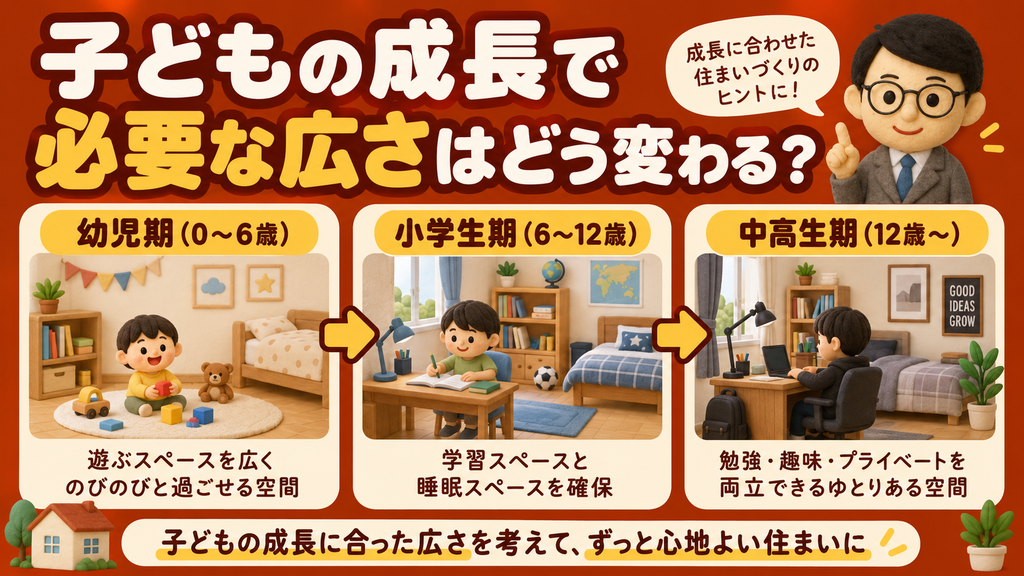 子どもの成長で必要な広さはどう変わる?