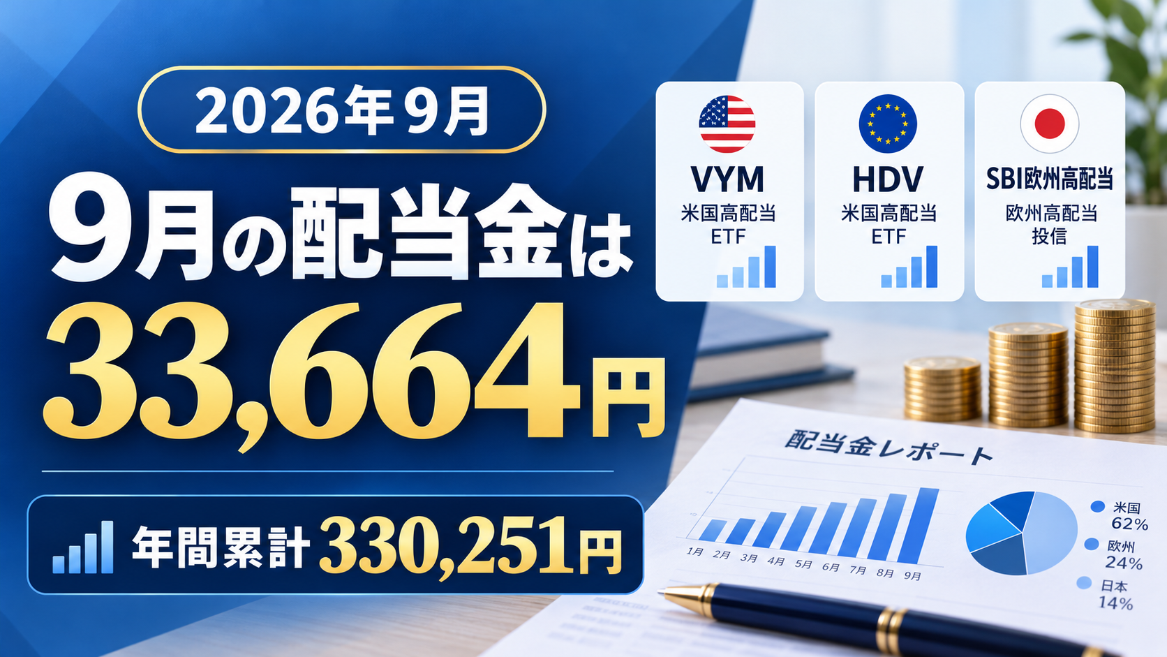 9月の家計支出53.5万円と月40万円の予算目標、通常支出と臨時支出の振り返り